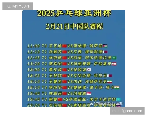 亚洲杯赛事最新赛程安排