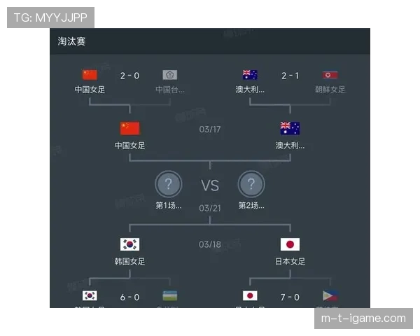 亚洲杯最新赛况与媒体分析