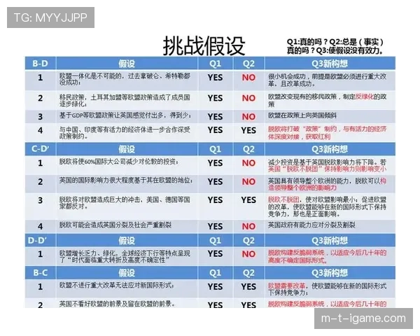 维尔茨欧战淘汰赛关键表现解析：能力上限与战术适配性探析