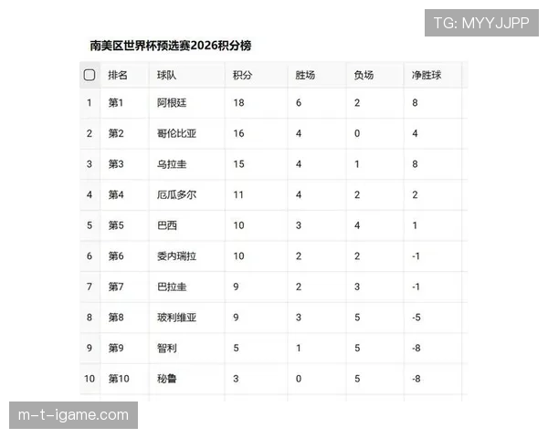 2026世界杯完整版排名标准解析